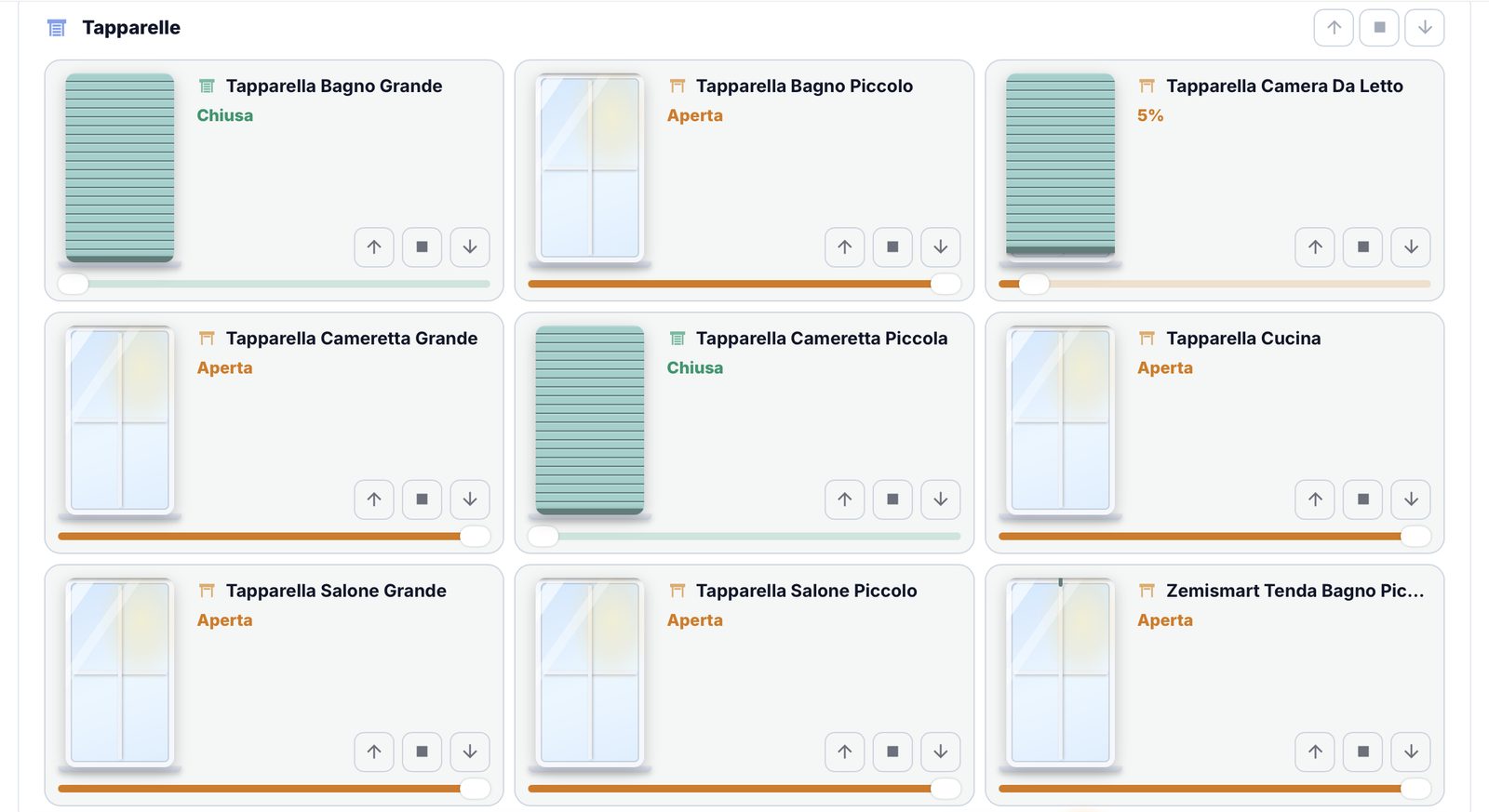 Dashboard Oikos con nove tapparelle e i controlli di apertura